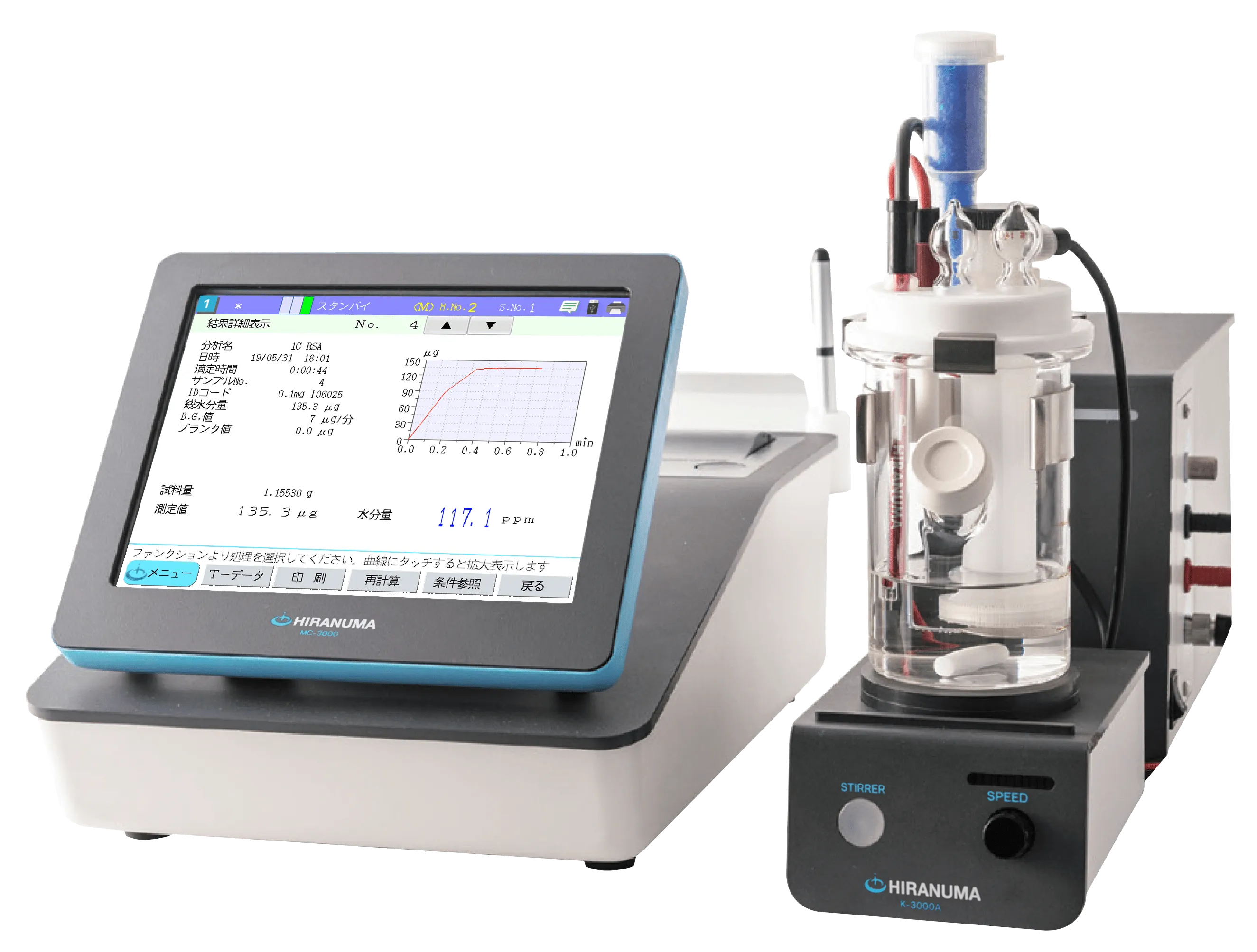 Aquacounter Coulometric Karl Fischer Titrator MOICO-A19 | Hiranuma