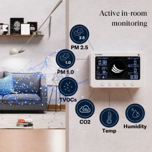 EnviroKlenz SMART IAQ Monitor