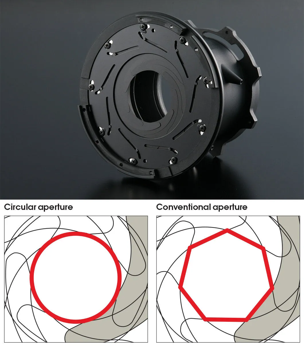 Sony E 35mm f/1.8 OSS Lens (E-Mount for Sony NEX Cameras)